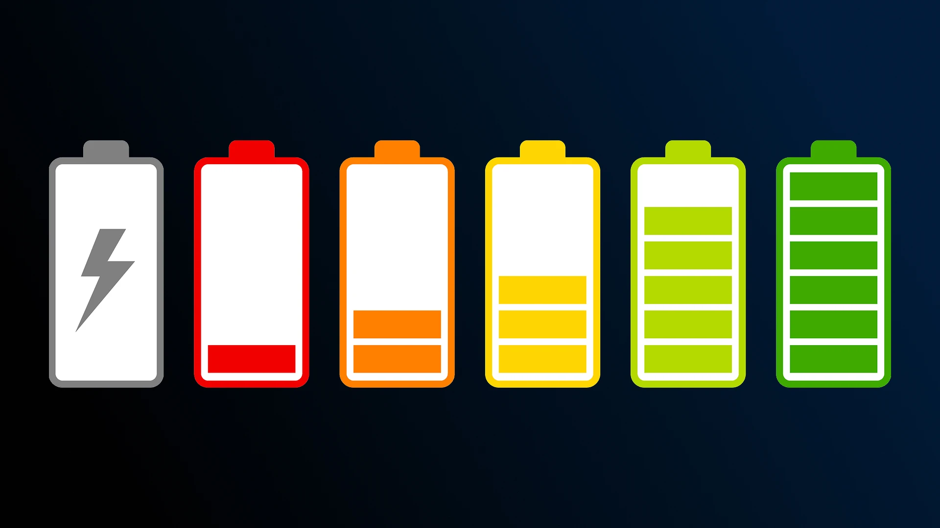 Illustration of batteries with different charges