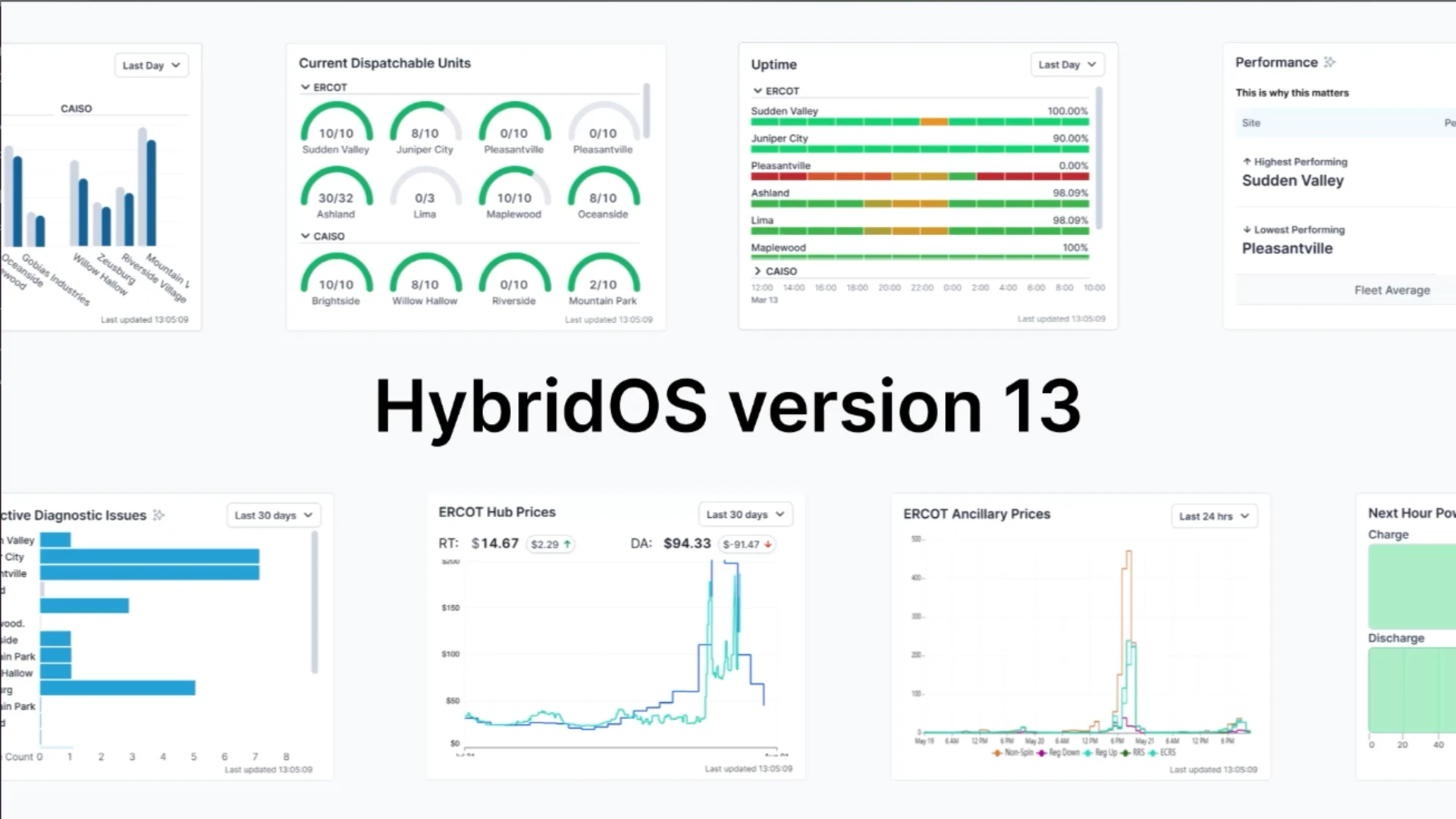 FlexGen-HybridOS-Version-13-video-snipet