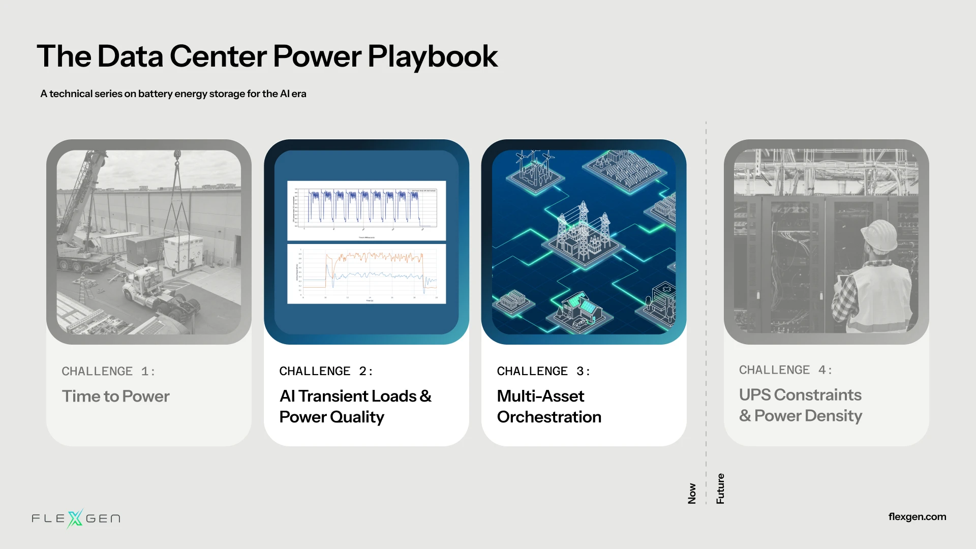 The Data Center Playbook Challenge 2,3