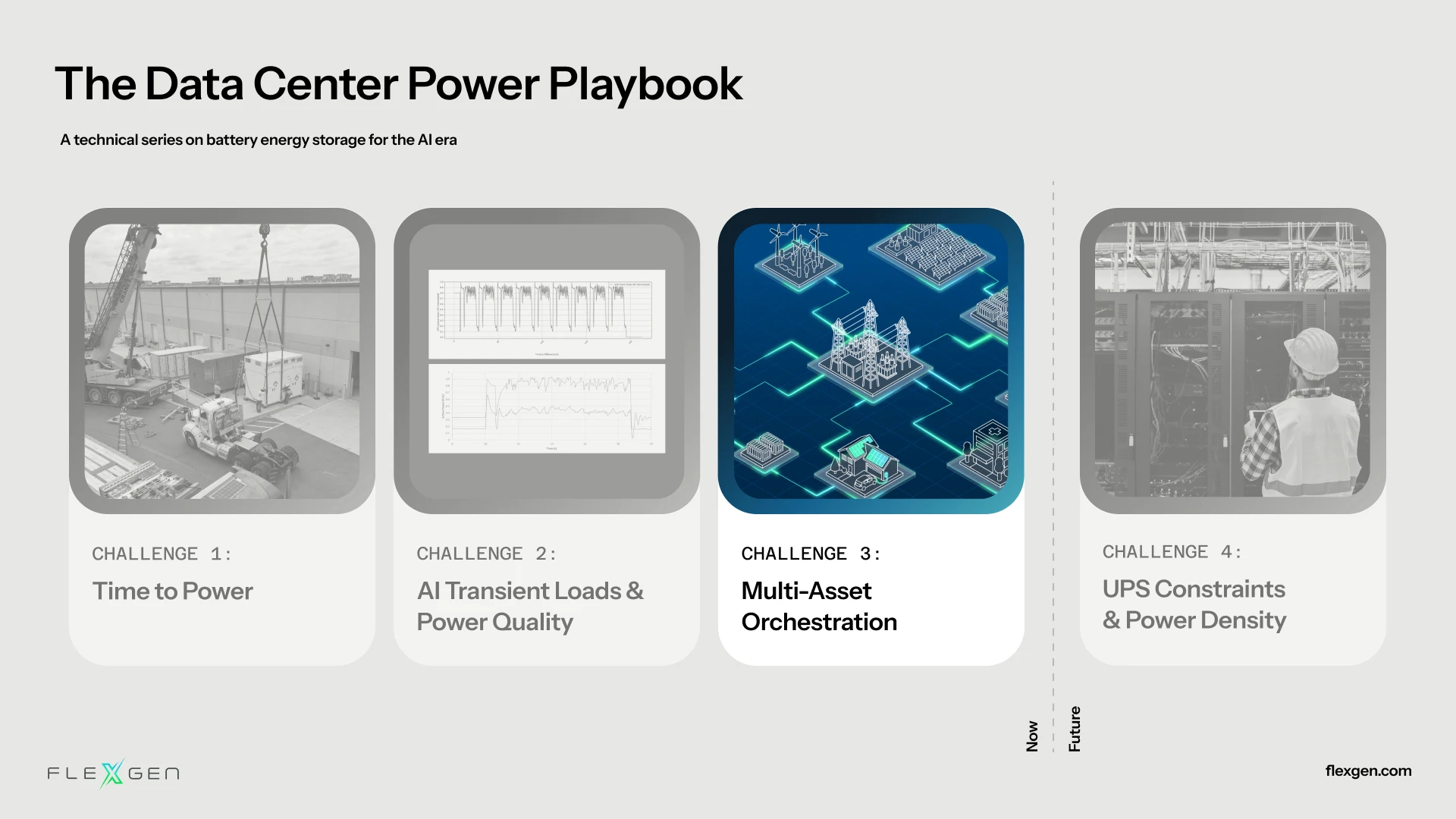 The Data Center Power Playbook- Challenge3: Multi-Asset Orchestration Image