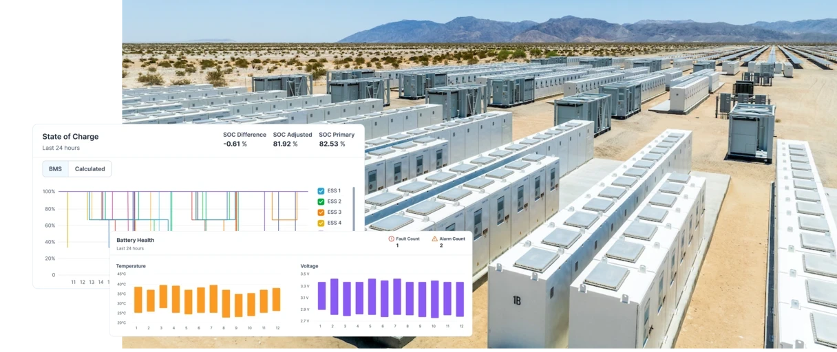 Energy Management System BESS