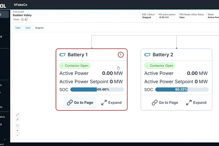 Software screen of diagram of energy flow on BESS site
