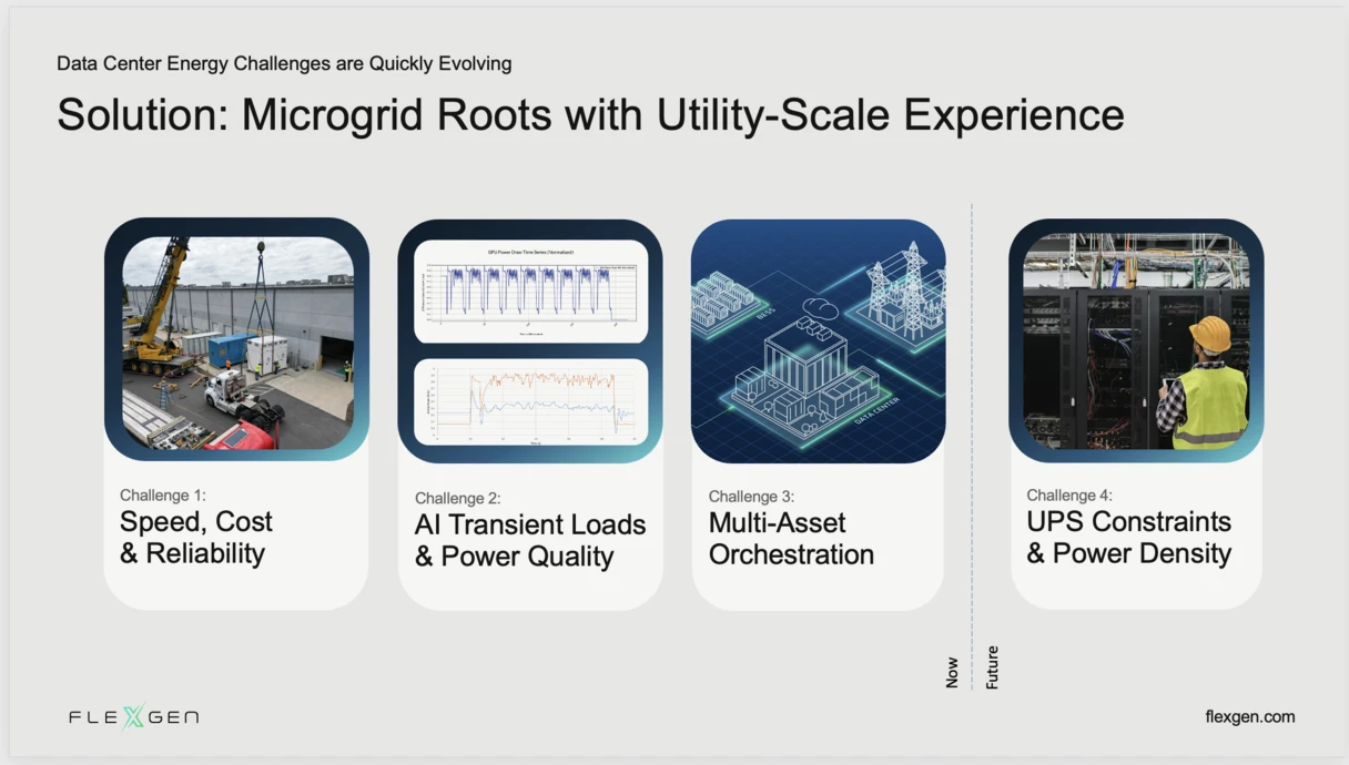 FlexGen-Solution-Microgrid-Roots-with-utility-scale-Experience