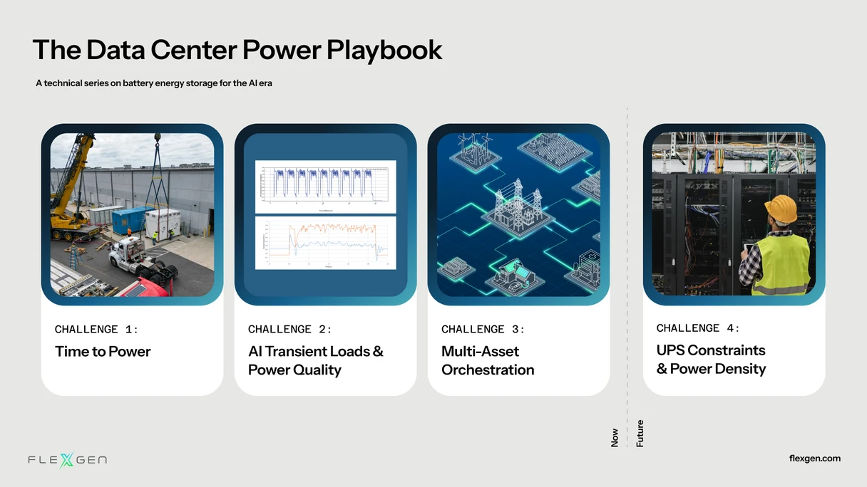The Data Center Power Playbook Fully covered